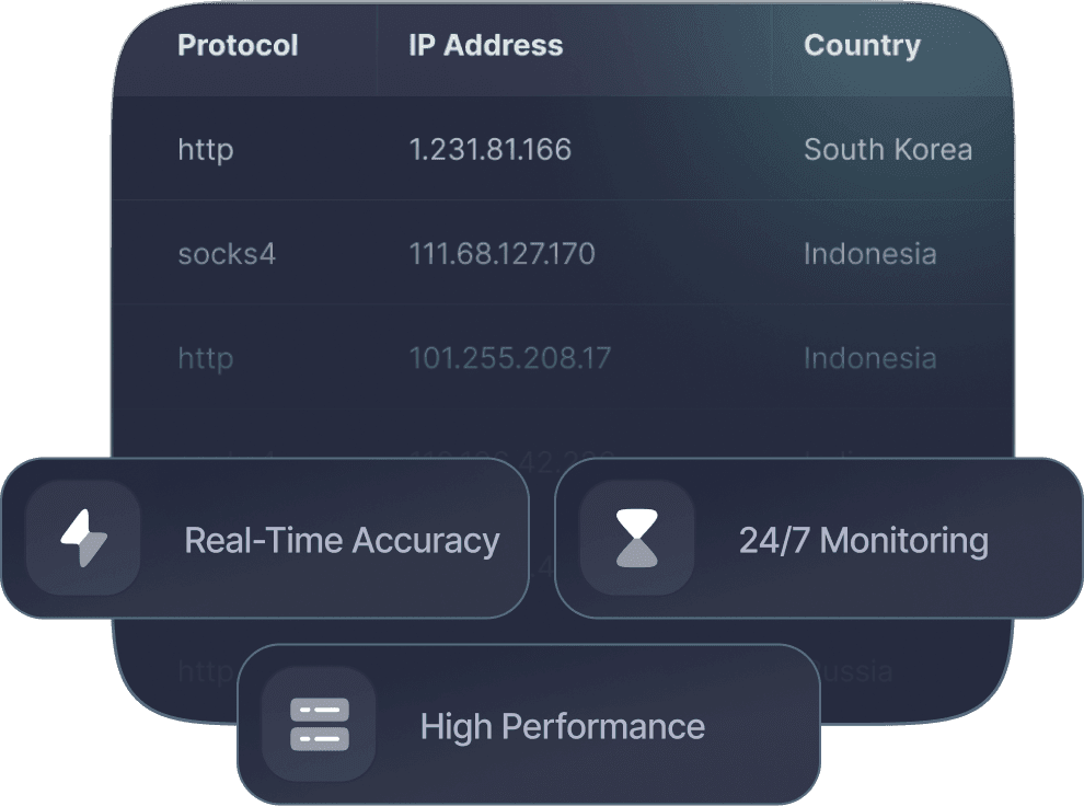 Free Ukraine proxy collection and verification illustration